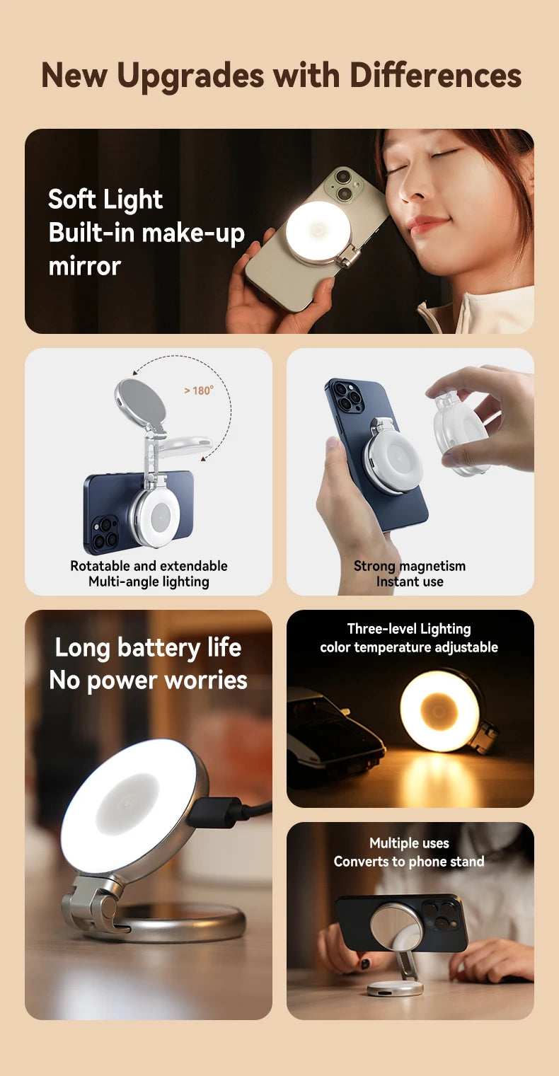 TELESIN Magnetic Phone Camera Grip with Remote – Shooting Handle for iPhone, Huawei & Samsung