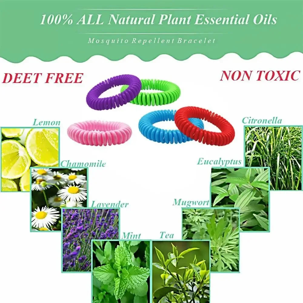 Waterproof Citronella Mosquito Repellent Wristbands β 10 Pack with 6 Patches