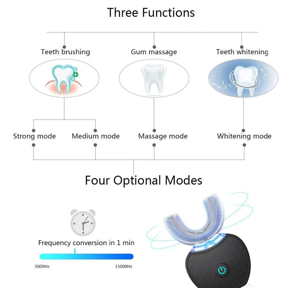 U-Shaped Sonic Electric Toothbrush for Adults - Teeth Whitening Oral Cleaner with Gum Care & Rechargeable Design
