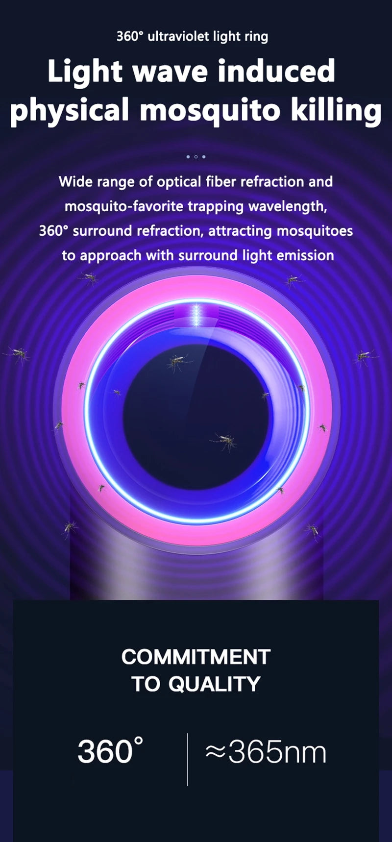 Ion Purification Mosquito Killer Lamp – Portable Mini USB Rechargeable