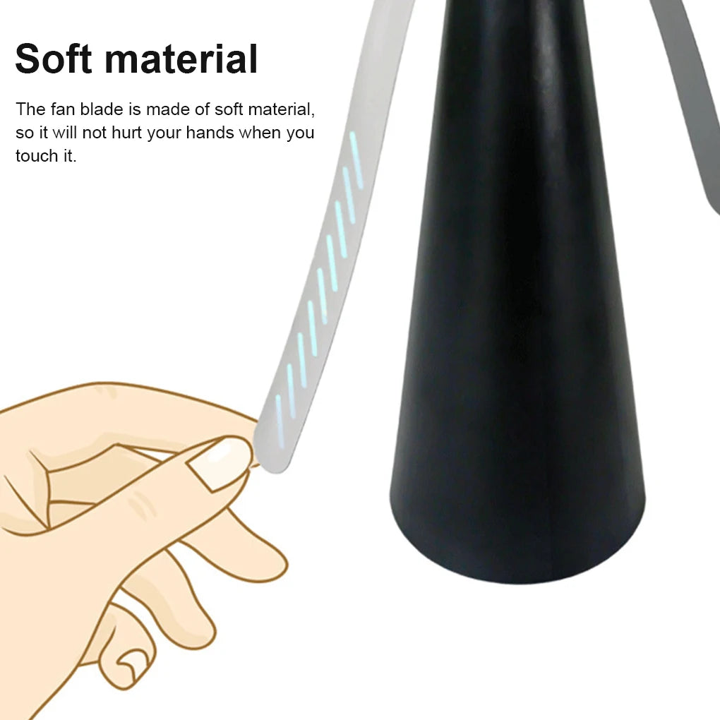 Fly Repeller Fan – Dining & Kitchen Food Protector