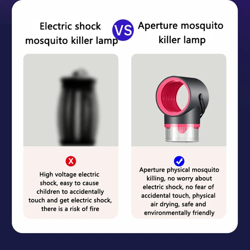 Ion Purification Mosquito Killer Lamp – Portable Mini USB Rechargeable