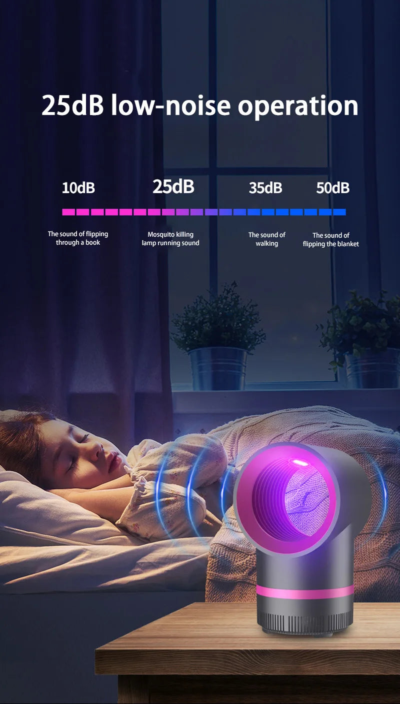 Ion Purification Mosquito Killer Lamp – Portable Mini USB Rechargeable