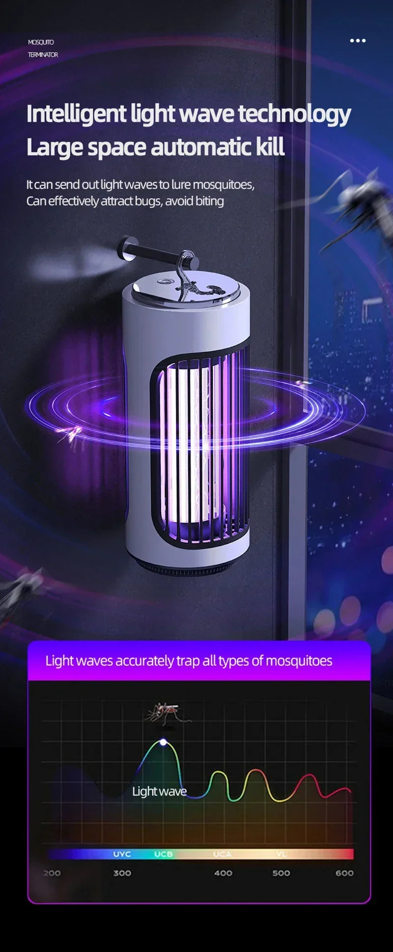 Portable USB Mosquito Killer Lamp – Ion Purification Mini