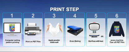 FlexiFilm XP600 DTF Printer Kit – 8.5"/13" A4/A3 Direct-to-Film Machine for T-Shirts & Apparel