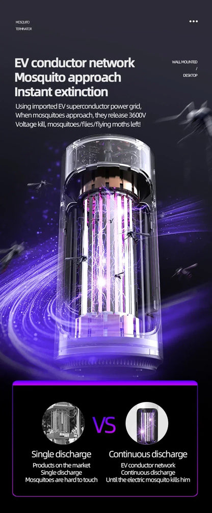 Portable USB Mosquito Killer Lamp – Ion Purification Mini