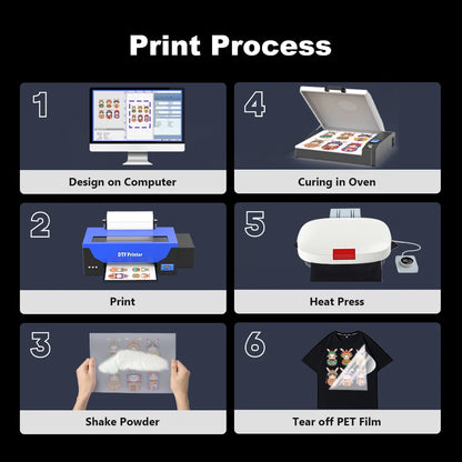 A3 dtf printing machine For Epson R1390 DTF Printer With DTF Curing Oven Directly To Film Transfer T shirt printing Machine A3