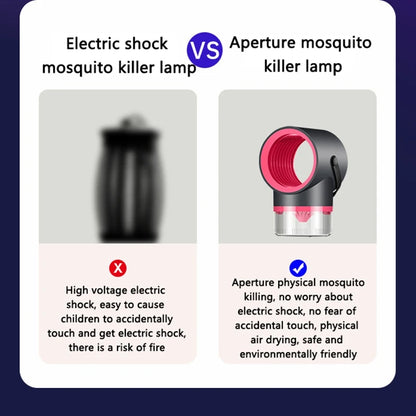 Ion Purification Mosquito Killer Lamp – Portable Mini USB Rechargeable