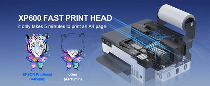 FlexiFilm XP600 DTF Printer Kit – 8.5"/13" A4/A3 Direct-to-Film Machine for T-Shirts & Apparel